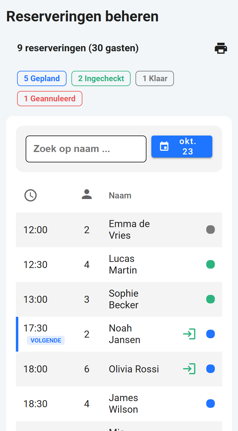 Reservations on a phone